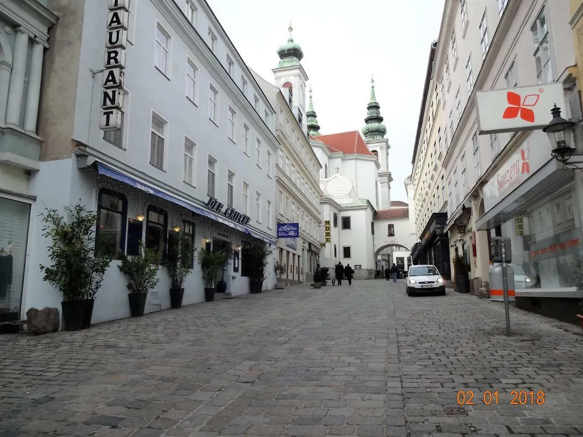 Top Location Vienna Mariahilf 9 Hotel